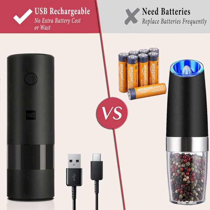 Електричний млин для солі та перца XIAOMI HUOHOU Electric Grinder Recharge Black