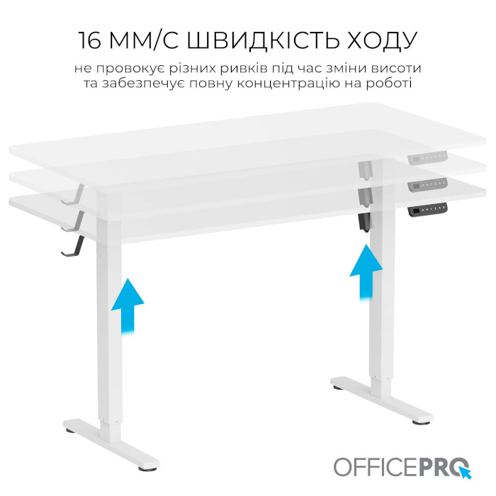 Комп'ютерний стіл моторизований OFFICEPRO ODE1470WB White