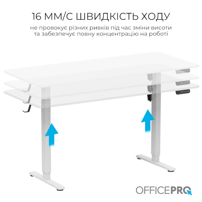 Комп'ютерний стіл моторизований OFFICEPRO ODE1670W White