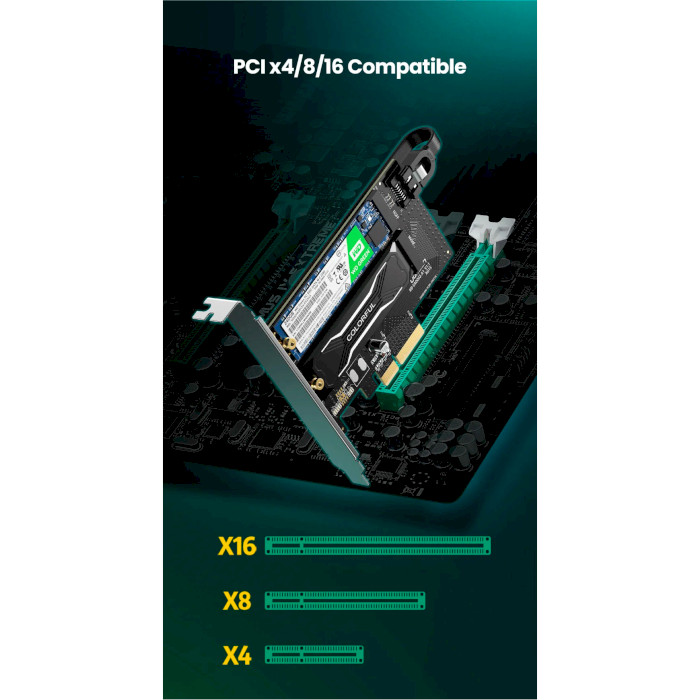 Адаптер UGREEN CM302 PCIe to M.2 Adapter NVMe & NGFF