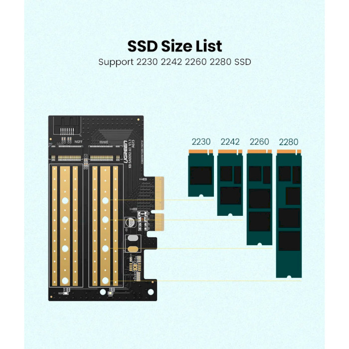 Адаптер UGREEN CM302 PCIe to M.2 Adapter NVMe & NGFF