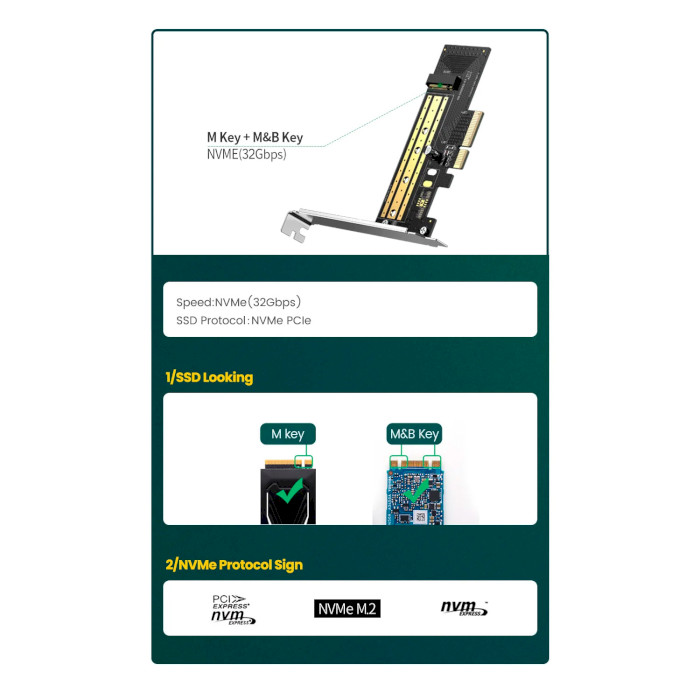 Адаптер UGREEN CM302 PCIe to M.2 Adapter NVMe & NGFF