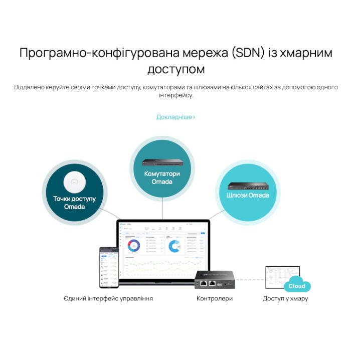 Коммутатор TP-LINK SX3016F