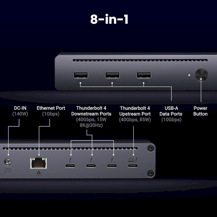 Порт-реплікатор UGREEN Revodok Max 208 Thunderbolt 4 8-in-1 Docking Station (25053EU)