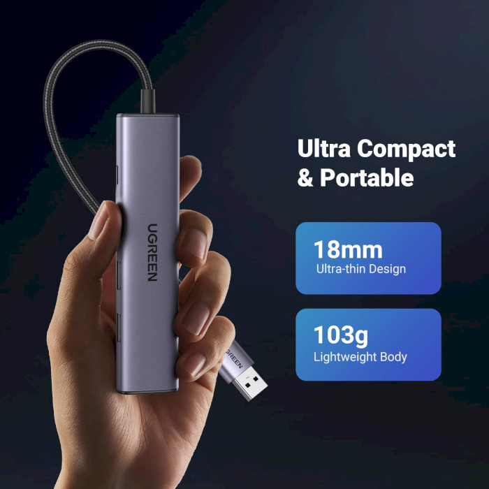 Мережевий адаптер з USB-хабом UGREEN CM475 USB 3.0 to Ethernet Adapter 5-in-1 Multiport Hub (60554)