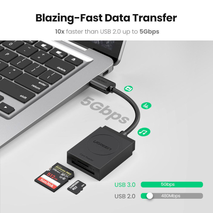 Кардридер UGREEN CR127 2-in-1 USB 3.0 SD/TF Card Reader (20250)