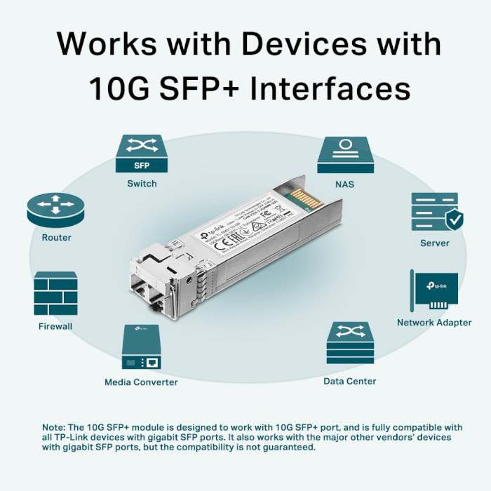 Модуль TP-LINK SM5110-SR SFP+ 10GbE Tx850 300m DDM MM LC Duplex