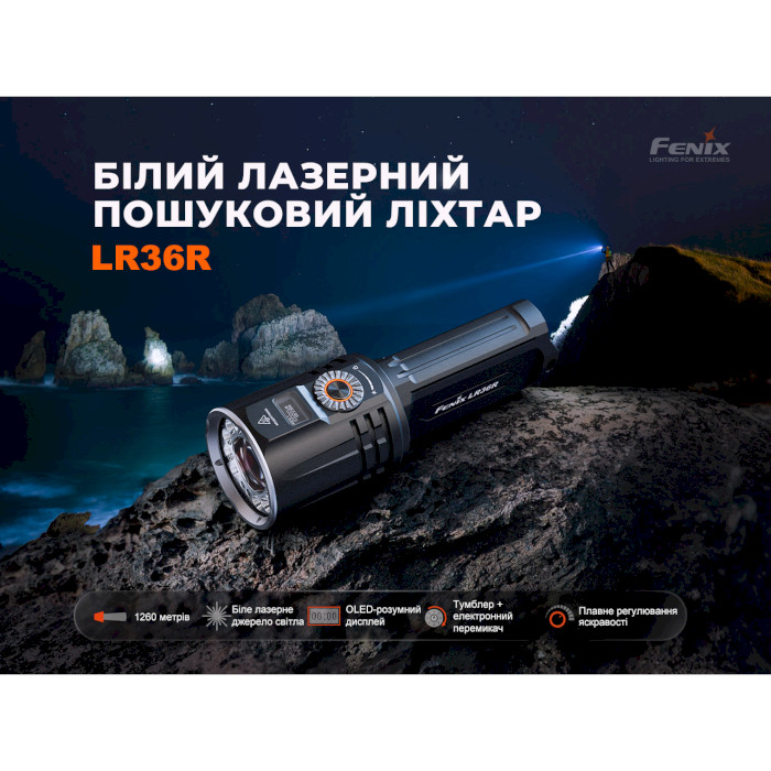 Ліхтар пошуковий FENIX LR36R