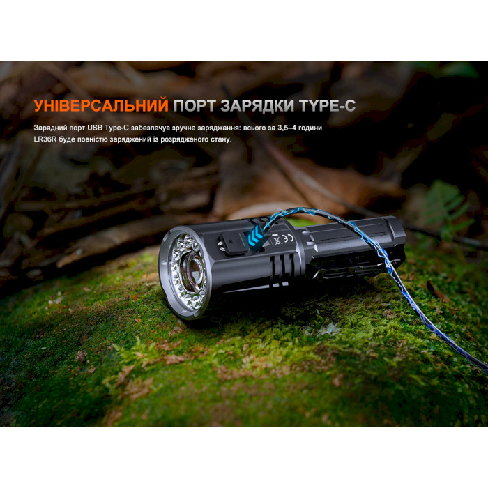 Ліхтар пошуковий FENIX LR36R