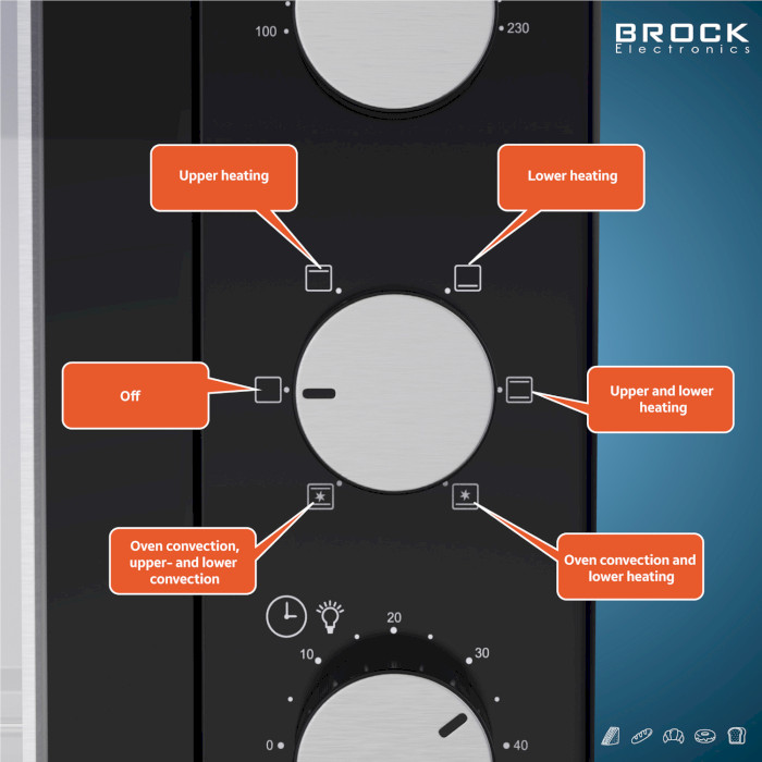 Електропіч BROCK TO 3001 BK