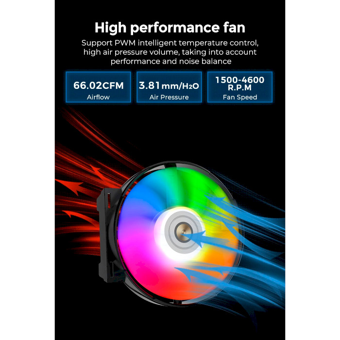 Кулер для процессора ALSEYE S90T-5 Plus (AS.01.09.0003)