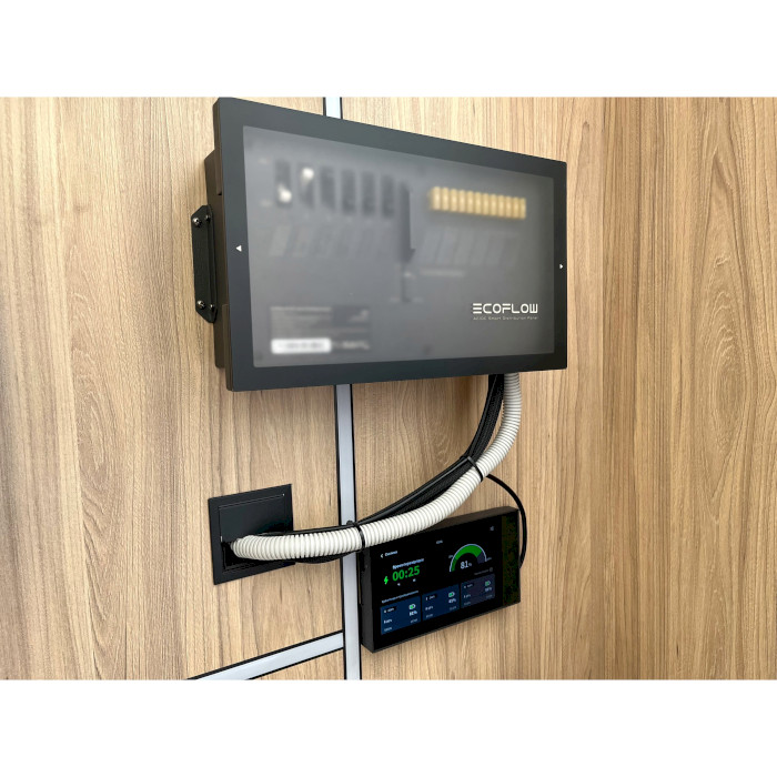 Панель розподілу живлення ECOFLOW AC/DC Smart Distribution Panel (ZMM100LD-EU)