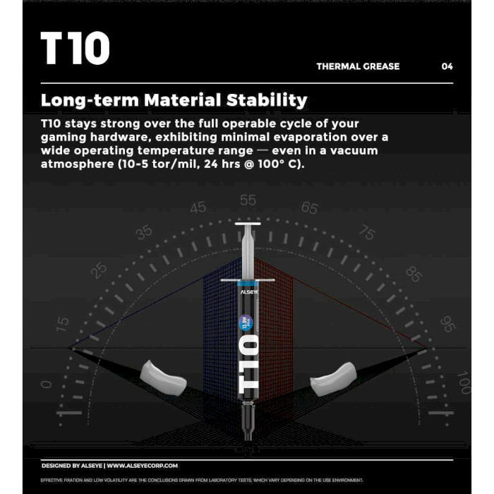 Термопаста ALSEYE T10 2g