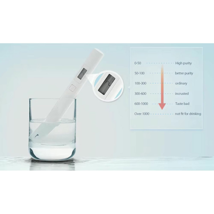 Тестер воды XIAOMI TDS Pen Water Quality Tester