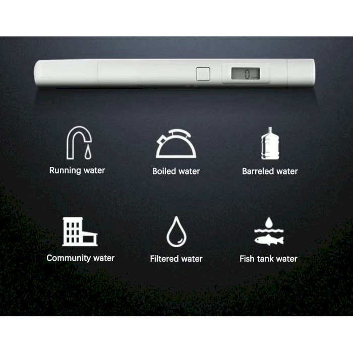 Тестер воды XIAOMI TDS Pen Water Quality Tester