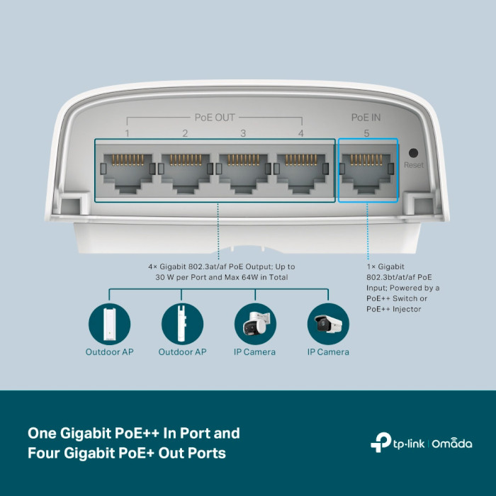 Коммутатор TP-LINK Omada SG2005P-PD