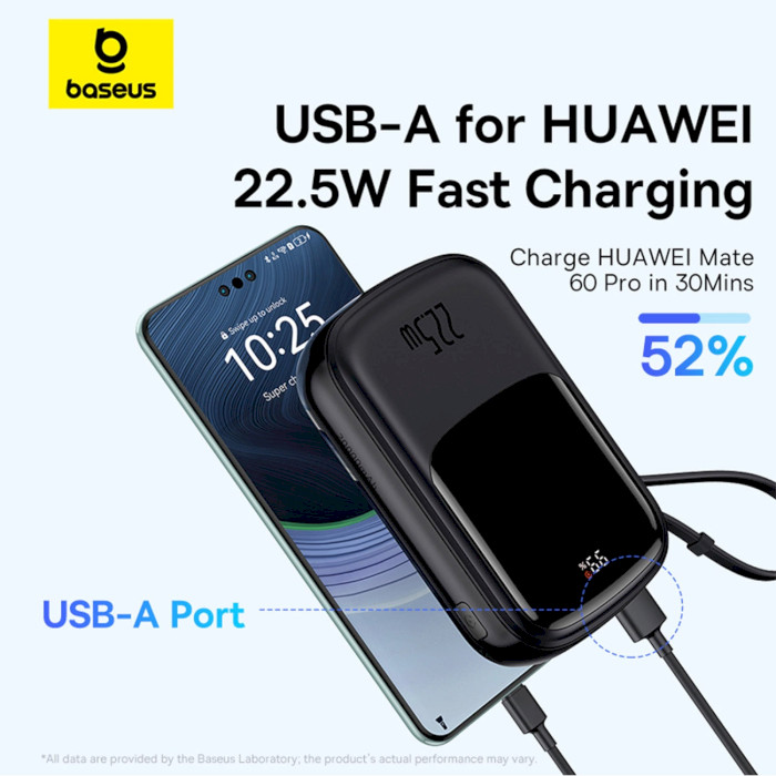 Повербанк BASEUS Qpow Pro+ Digital Display Fast Charge 22.5W 20000mAh Black (P10067103113-00)