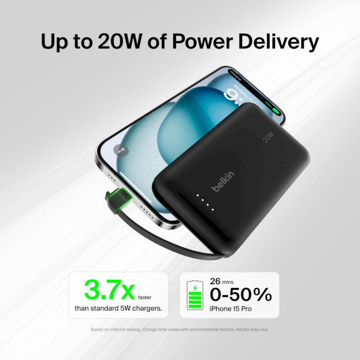 Повербанк BELKIN Boost Charge USB-C PD Power Bank 10K with Integrated Cable 10000mAh Black (BPB021HQBK)