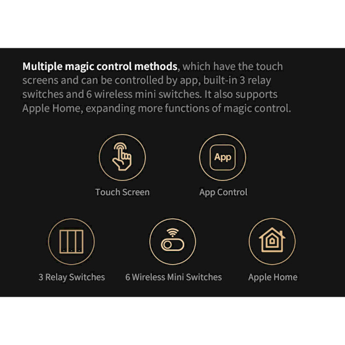 Умная сенсорная панель AQARA MagicPad S1 Plus (MP-K03D)