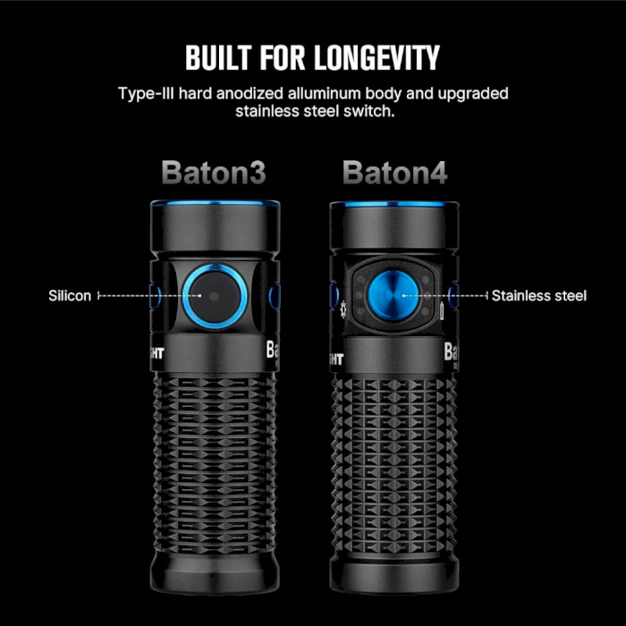 Ліхтар OLIGHT Baton 4 Black