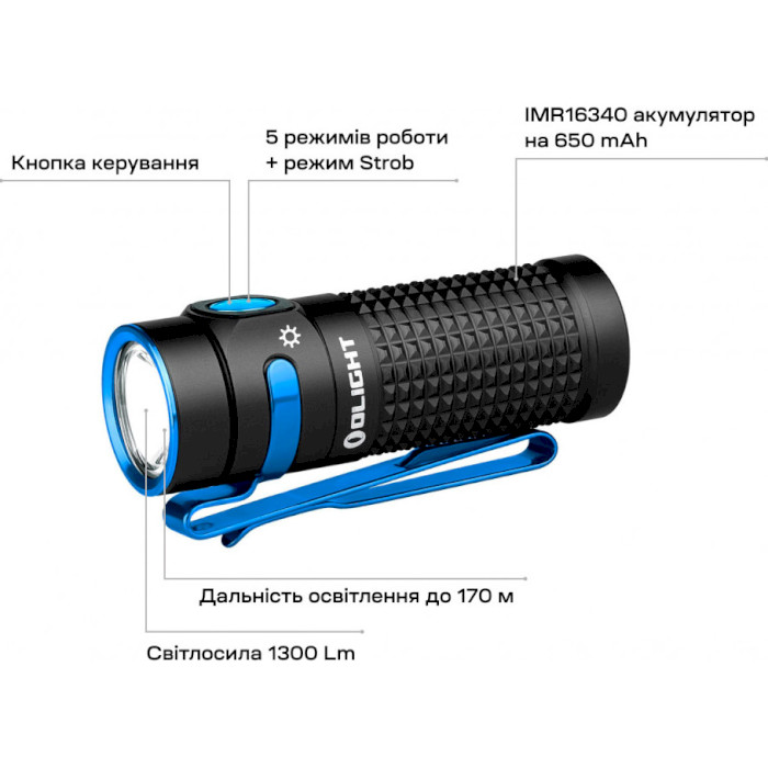 Ліхтар OLIGHT Baton 4 Black