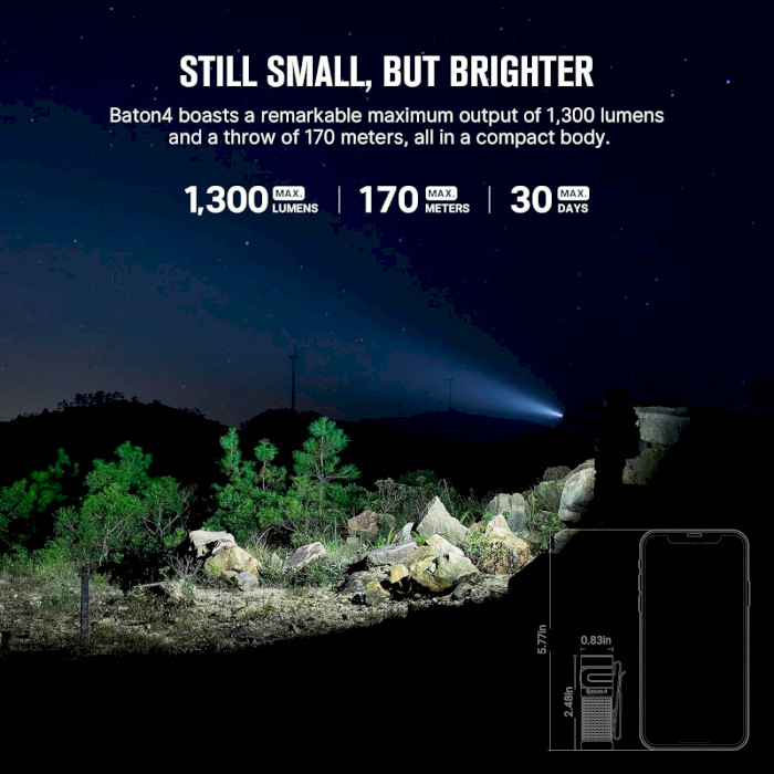 Ліхтар OLIGHT Baton 4 OD Green