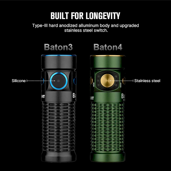 Ліхтар OLIGHT Baton 4 OD Green