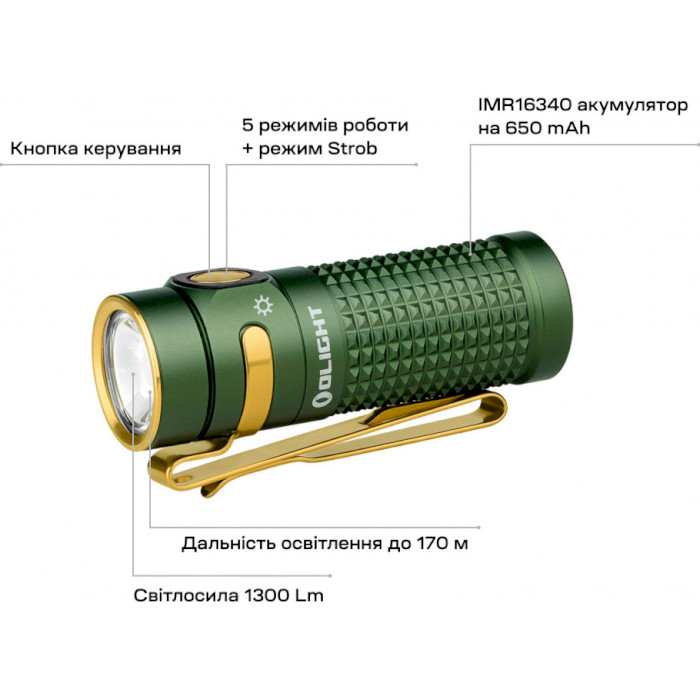 Ліхтар OLIGHT Baton 4 OD Green