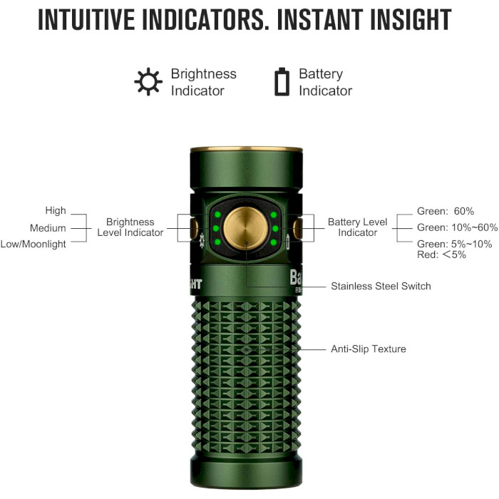 Ліхтар OLIGHT Baton 4 Premium Edition with Charging Case OD Green