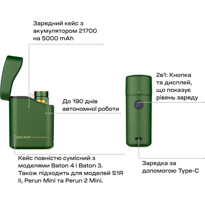 Ліхтар OLIGHT Baton 4 Premium Edition with Charging Case OD Green