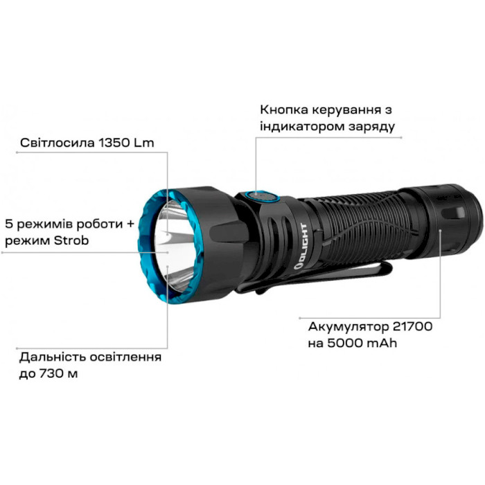 Ліхтар тактичний OLIGHT Javelot Matte Black