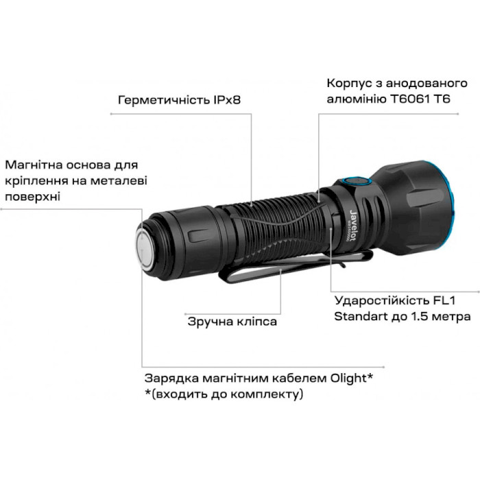 Ліхтар тактичний OLIGHT Javelot Matte Black