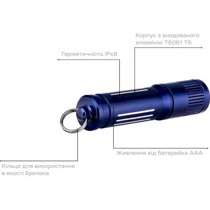 Ліхтар-брелок OLIGHT I3E EOS Regal Blue