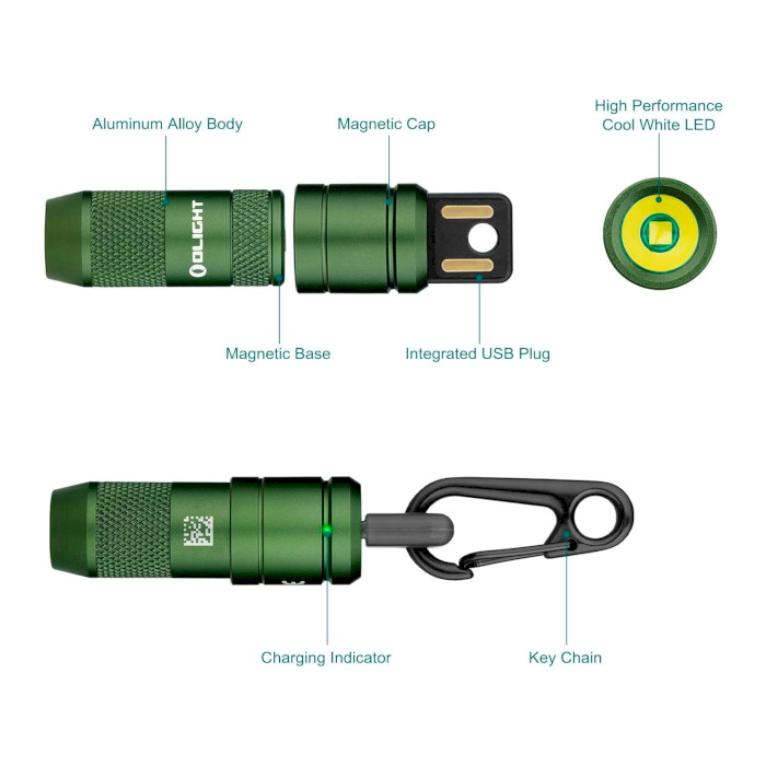 Ліхтар-брелок OLIGHT Imini 2 OD Green