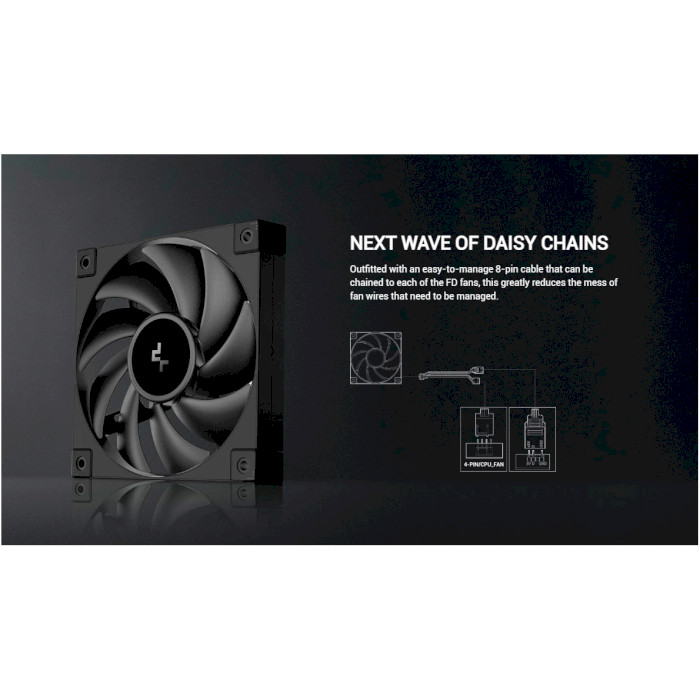 Вентилятор DEEPCOOL FD14 Black (R-FD14-BKNPN1-G)