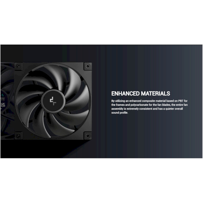 Вентилятор DEEPCOOL FD14 Black (R-FD14-BKNPN1-G)