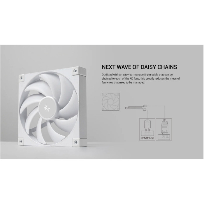 Вентилятор DEEPCOOL FD14 White (R-FD14-WHNPN1-G)