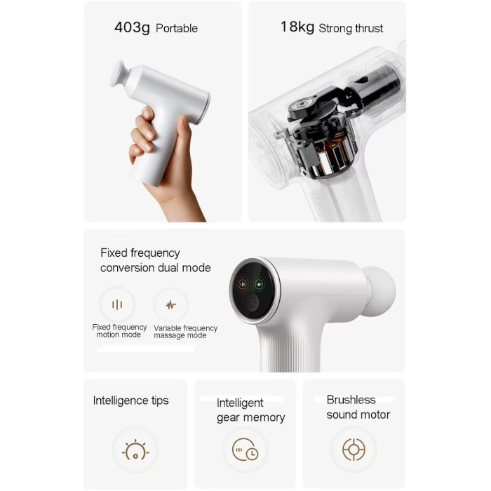 Масажний пістолет XIAOMI Mini Massage Gun 2 Metal Gray (BHR7584CN)