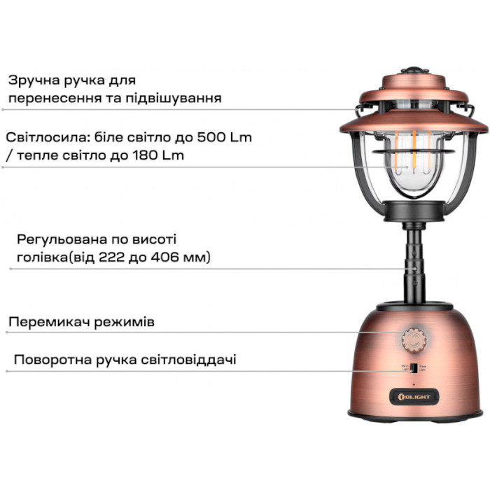 Ліхтар кемпінговий OLIGHT Olantern Stretch Vintage Copper