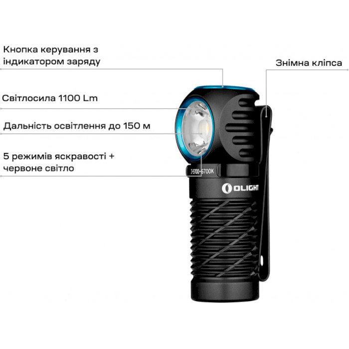 Ліхтар налобний OLIGHT Perun 2 Mini Black