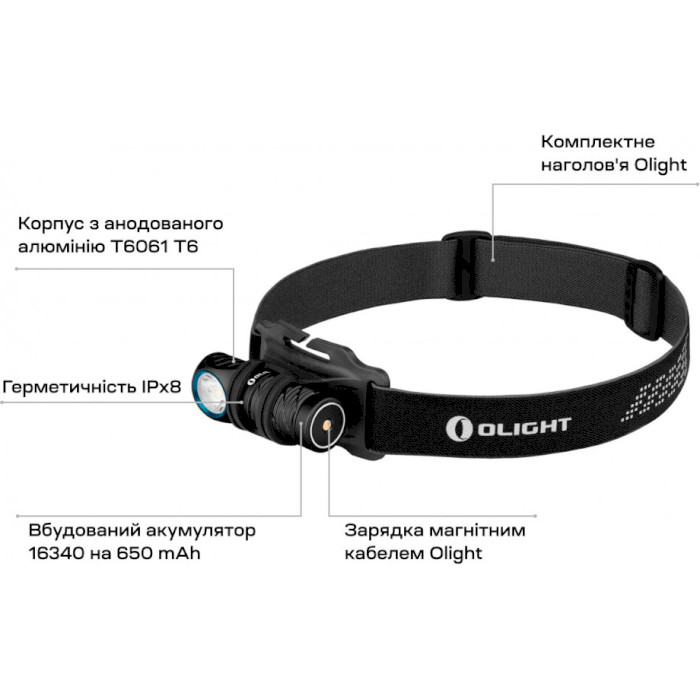 Ліхтар налобний OLIGHT Perun 2 Mini Black