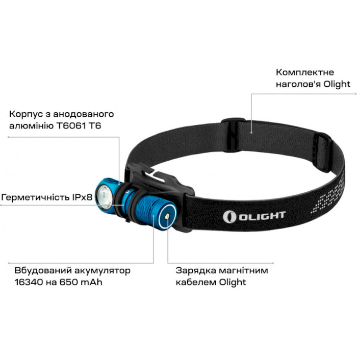 Ліхтар налобний OLIGHT Perun 2 Mini Midnight Blue