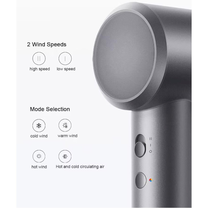 Фен XIAOMI MIJIA Hair Dryer H501 Gray (HP501G)