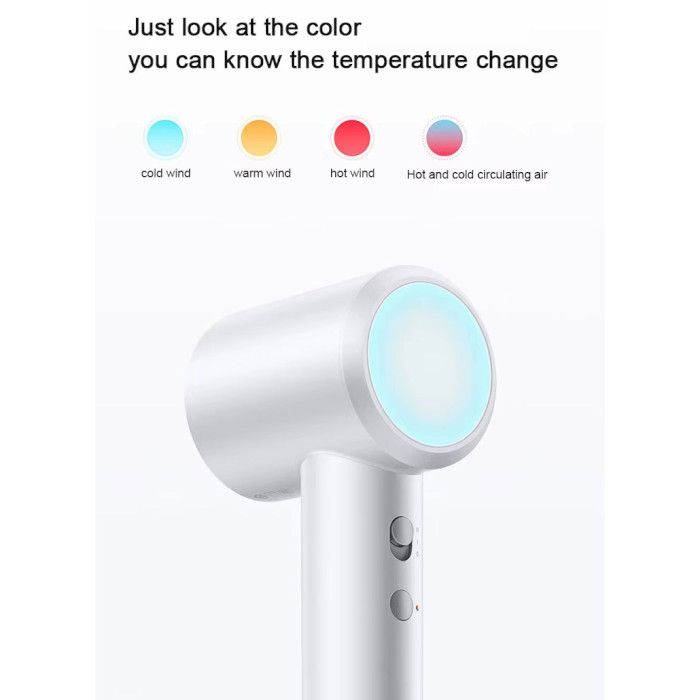 Фен XIAOMI MIJIA Hair Dryer H501 Gray (HP501G)