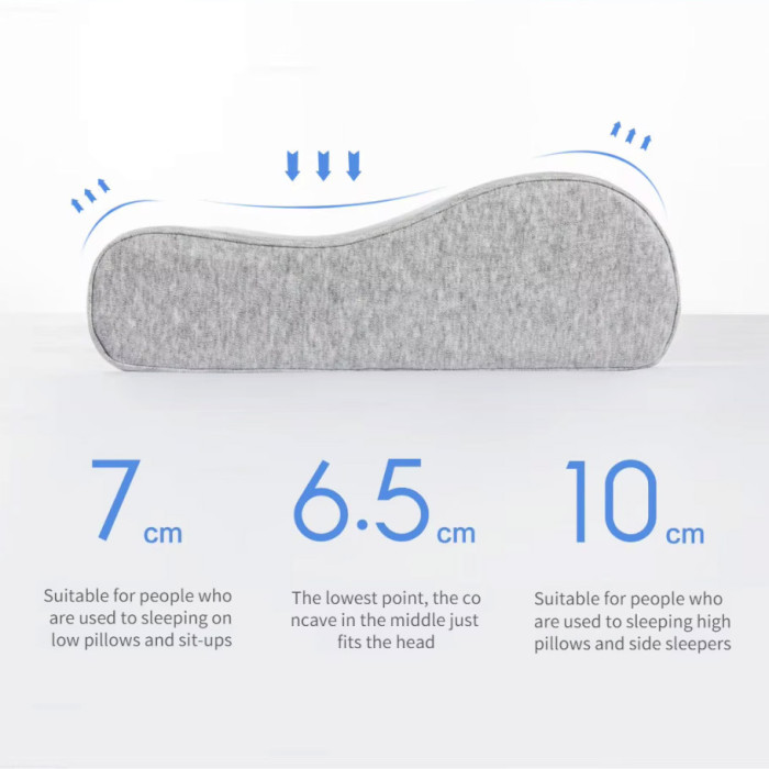 Подушка с эффектом памяти XIAOMI MIJIA Neck Memory Pillow (MJYZ018H)