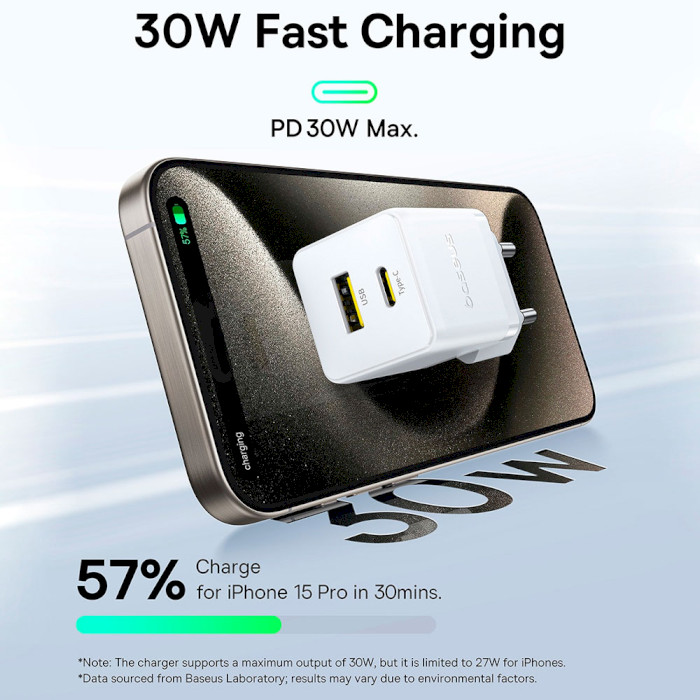 Зарядний пристрій BASEUS Palm Fast Charger C+U 30W EU Moon White (P1011160A213-00)