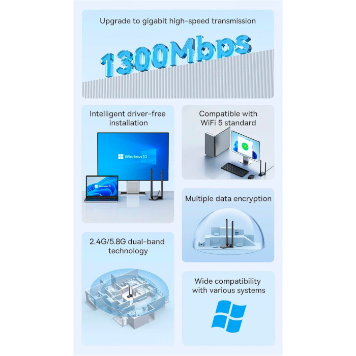 Wi-Fi адаптер BASEUS FastJoy Series WiFi Adapter 1300Mbps