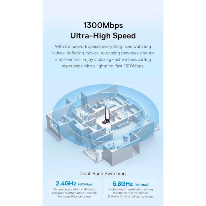 Wi-Fi адаптер BASEUS FastJoy Series WiFi Adapter 1300Mbps