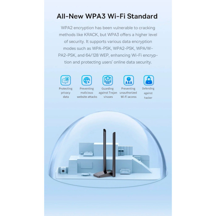 Wi-Fi адаптер BASEUS FastJoy Series WiFi Adapter 1300Mbps