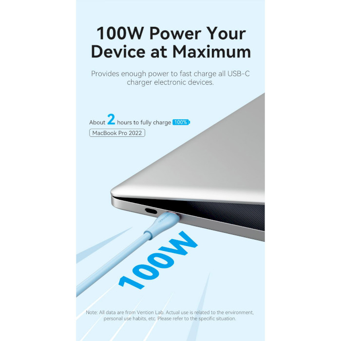 Кабель VENTION 2-in-1 USB-С to Dual USB-C 100W 1.5м Blue (CTMSG)